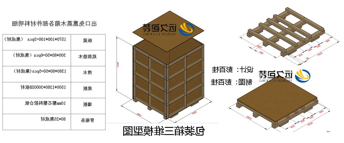 <a href='http://fuz0.bjqzgy.com'>买球平台</a>的设计需要考虑流通环境和经济性